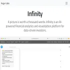 augurlabs.com