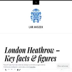 aveml.com