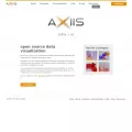 axiis.org