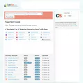 backlinks-building.marketsmaster.org.cutestat.com