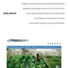 banglaarbhumi.com
