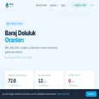 barajorani.com