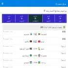 barqscores.com