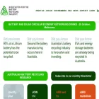 batteryrecycling.org.au