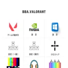 bba-valo.com