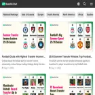 beautifulchart.com