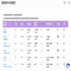 benki-ipo.com