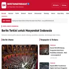 beritamasyarakat.id