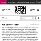 bernpolitics.com