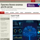 biadvice.ru