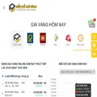 bieudogiavang.net