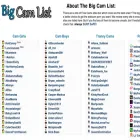 bigcamlist.com