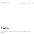 binarytables.com