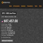 bitcoinprices.org