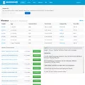 blockchain.info