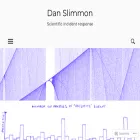 blog.danslimmon.com