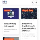 blogs.infoservices.com