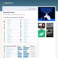 bodrumbilisim.com.clearwebstats.com
