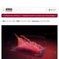 boerse-online.de