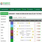 bongdanet.co