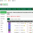 bongdanet.online