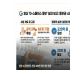 botongmedia.com