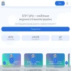 bpr.guru