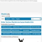 braeter.org