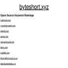 byteshort.xyz