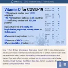 c19vitamind.com