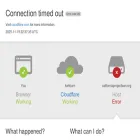 californiaprojectlean.org