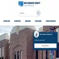 capefearmuseum.com