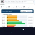 capwages.com