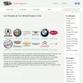 car-brand-names.com