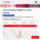 carbrands.com.tr
