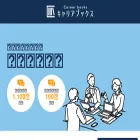 career-books.com