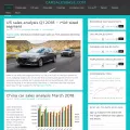 carsalesbase.com