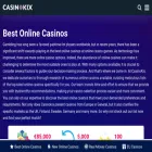 casinokix.io
