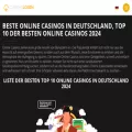 casinologinde.com