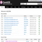 cbs.centos.org