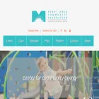 centerforcommunitygiving.com