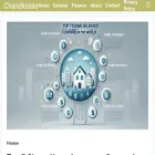 chandkidate.com