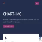 chart-img.com