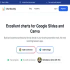 chartbuddy.io