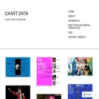 chartdata.org