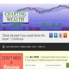 chartingwealth.com