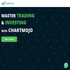 chartmojo.com