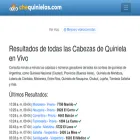 chequinielas.com