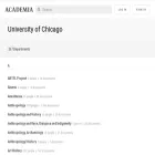 chicago.academia.edu