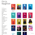 chrishaughton.com